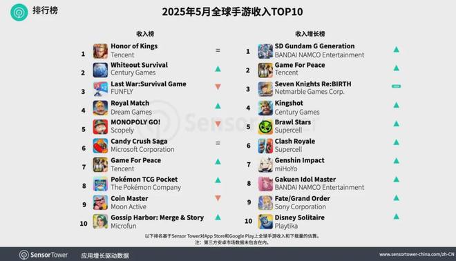 20万台雷军称坚决不打价格战丨邦早报瓦力游戏小米YU7开售3分钟大定突破(图13)